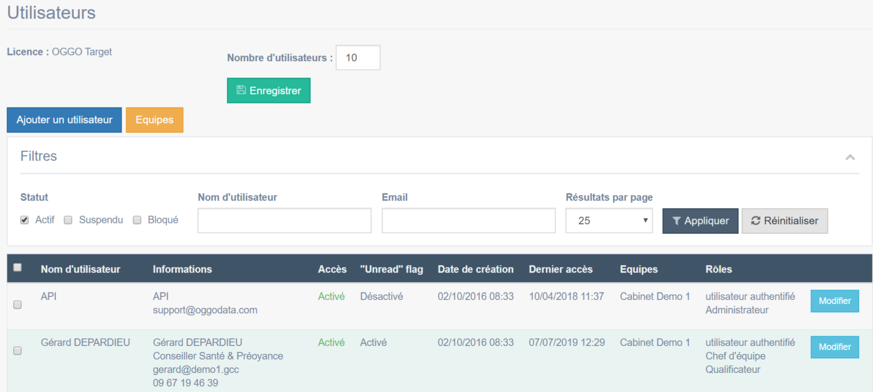 Administration utilisateurs OGGO Data