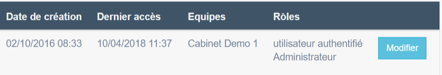 Listing utilisateurs